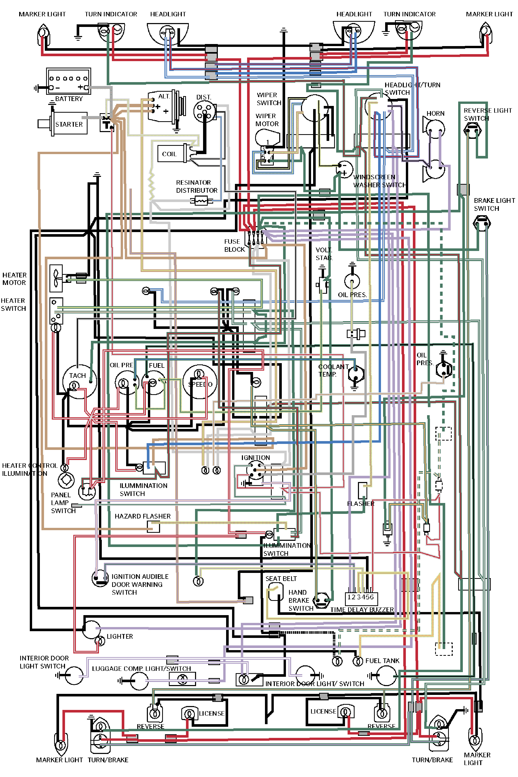 Mg midget wiring diagram